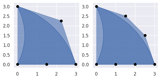 ../../_images/triangle_elevate.png