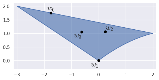 ../../_images/triangle_evaluate_barycentric_multi.png