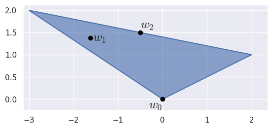 ../../_images/triangle_evaluate_cartesian_multi.png