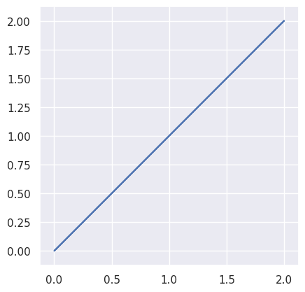 ../../_images/triangle_is_valid1.png