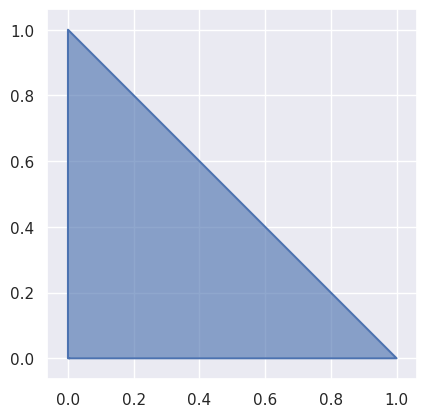 ../../_images/unit_triangle.png