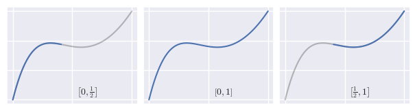 ../_images/subdivide_curve.png