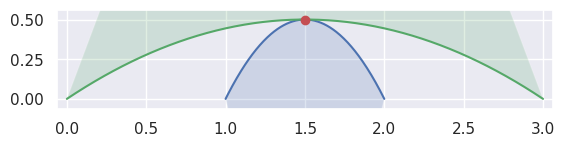 ../../_images/classify_intersection4.png