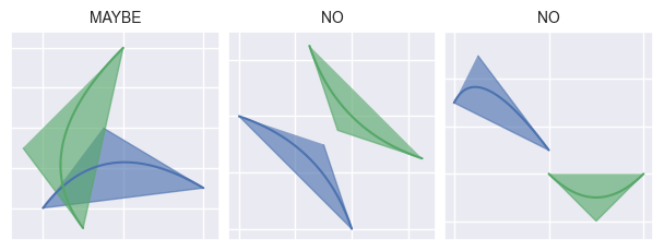 ../_images/convex_hull_predicate.png