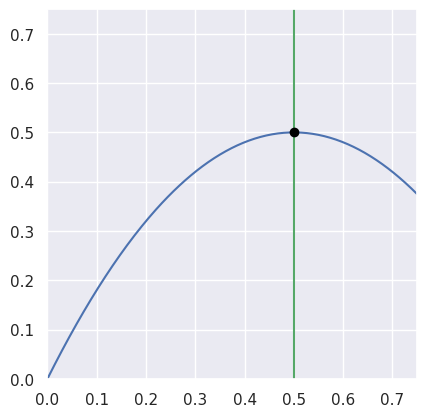 ../../_images/curve_intersect.png