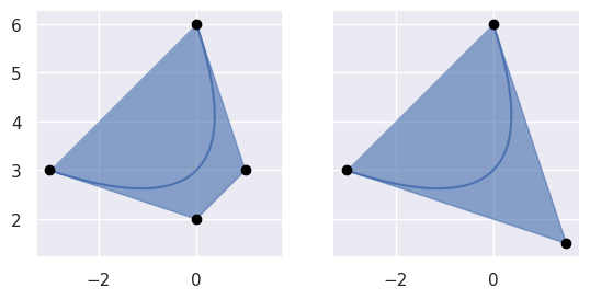 ../../_images/curve_reduce.png
