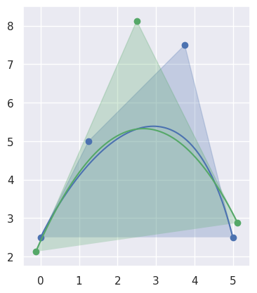 ../../_images/curve_reduce_approx.png
