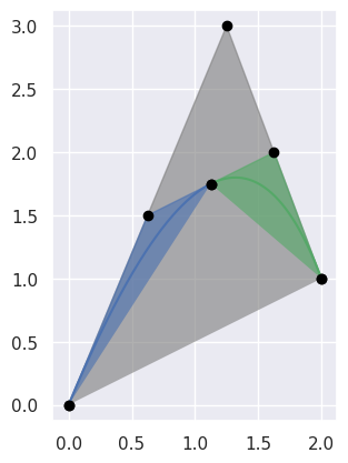 ../../_images/curve_subdivide.png
