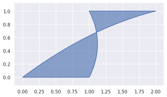 ../../_images/curved_polygon_constructor2.png