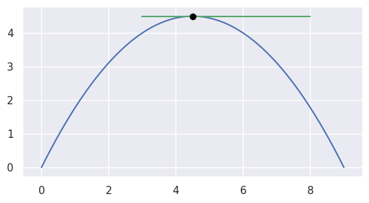 ../_images/curves10_and_23.png