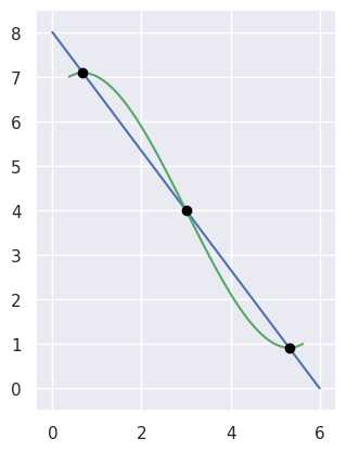 ../_images/curves11_and_26.png