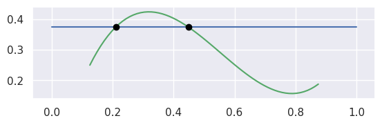 ../_images/curves8_and_27.png