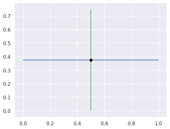 ../_images/curves8_and_9.png