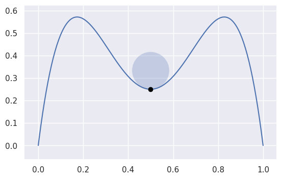 ../../_images/get_curvature.png