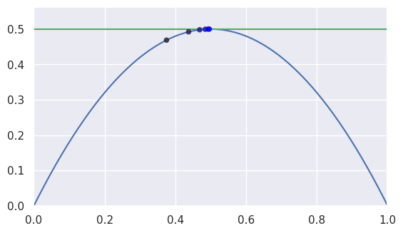 ../../_images/newton_refine3.png
