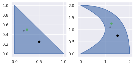 ../../_images/newton_refine_triangle.png
