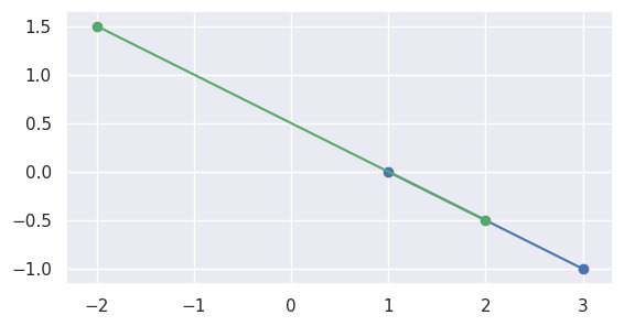 ../../_images/parallel_lines_parameters3.png