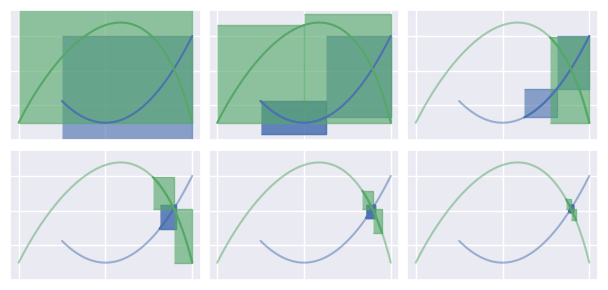 ../_images/subdivision_process.png
