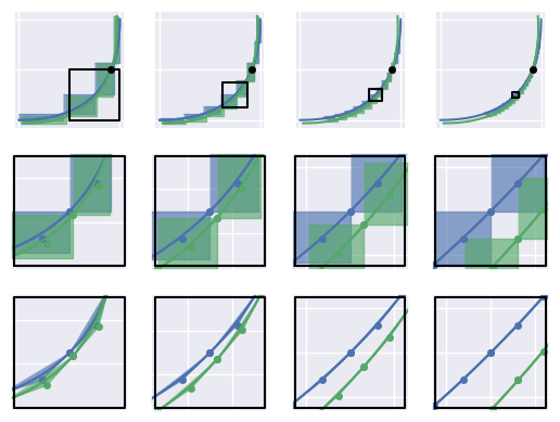 ../_images/subdivision_pruning.png