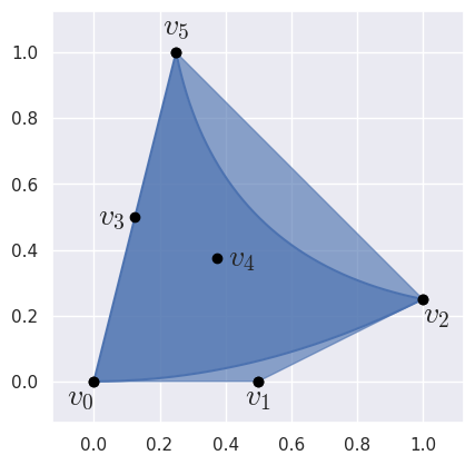 ../../_images/triangle_constructor.png