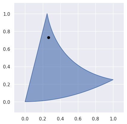../../_images/triangle_evaluate_barycentric.png
