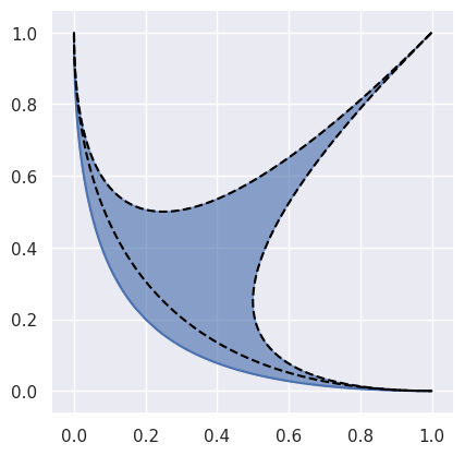 ../../_images/triangle_is_valid3.png