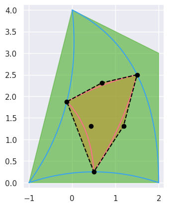../../_images/triangle_subdivide2.png